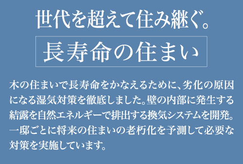 世代を超えて住み継ぐ。「長寿命の住まい」気の住まいで長寿目用をかなえるために、劣化の原因になる湿気対策を徹底しました。壁の内部に発生する結露を自然エネルギーで排出する換気システムを開発。一邸ごとに将来のすまいの老朽化を予測して必要な対策を実施しています。