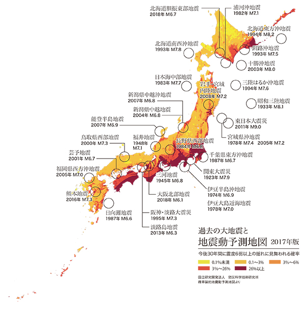 過去の大地震と地震動予測地図