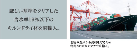 厳しい基準をクリアした含水率19％以下のキルンドライ材を直輸入。塩害や湿気から資材を守るため密封されたコンテナで直輸入。