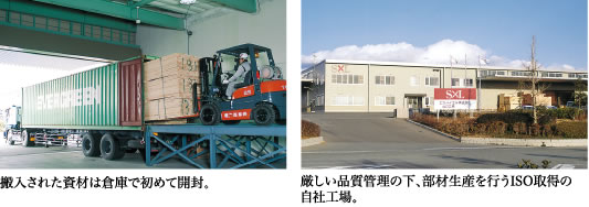 搬入された資材は倉庫で初めて開封。厳しい品質管理の下、部材生産を行うISO取得の自社工場。