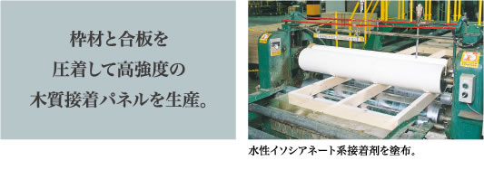 枠材と合板を圧着して高強度の木質接着パネルを生産。水性磯シアネート系接着剤を塗布。